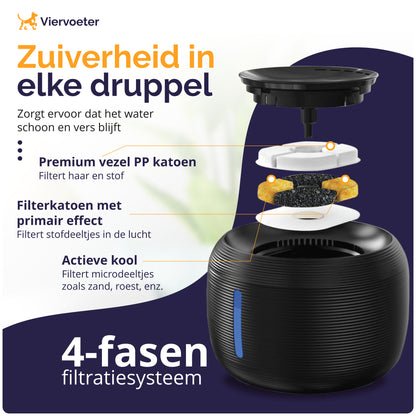 Ronde Waterfontein voor Katten en Honden - 2,5L - geruisloos - Incl. filter - Zwart