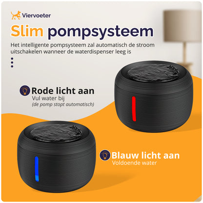 Ronde Waterfontein voor Katten en Honden - 2,5L - geruisloos - Incl. filter - Zwart