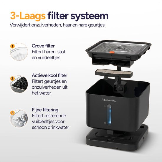 Viervoeter Draadloze Drinkfontein RVS - aanzicht 6