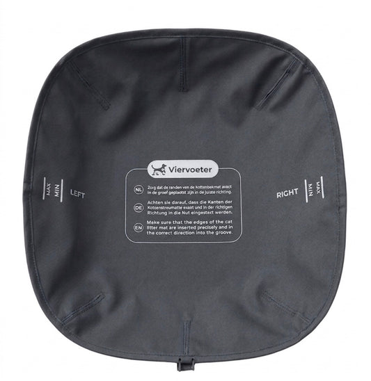ResistancePro Binnenvoering mat