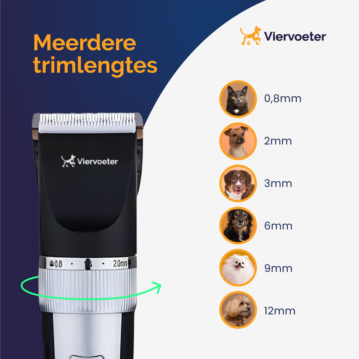 Haustierfriseur – Hundeschermaschine für Vierbeiner 