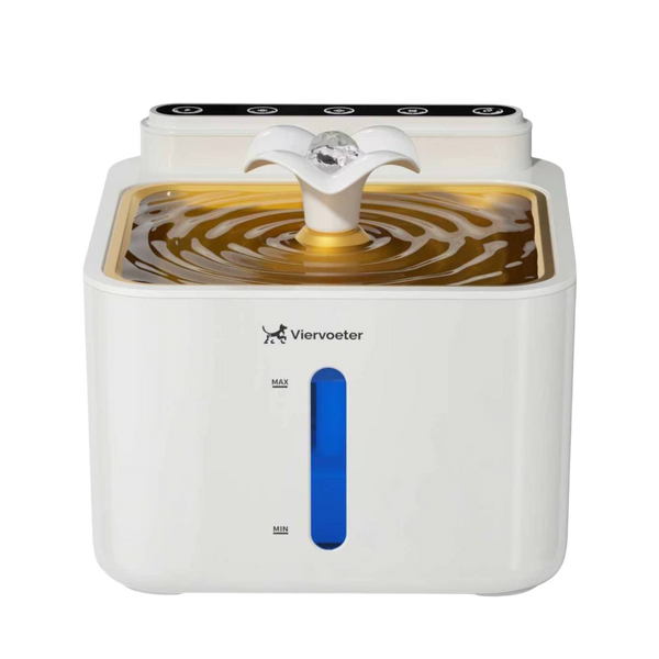 Feed Pro + Aqua Pro wit