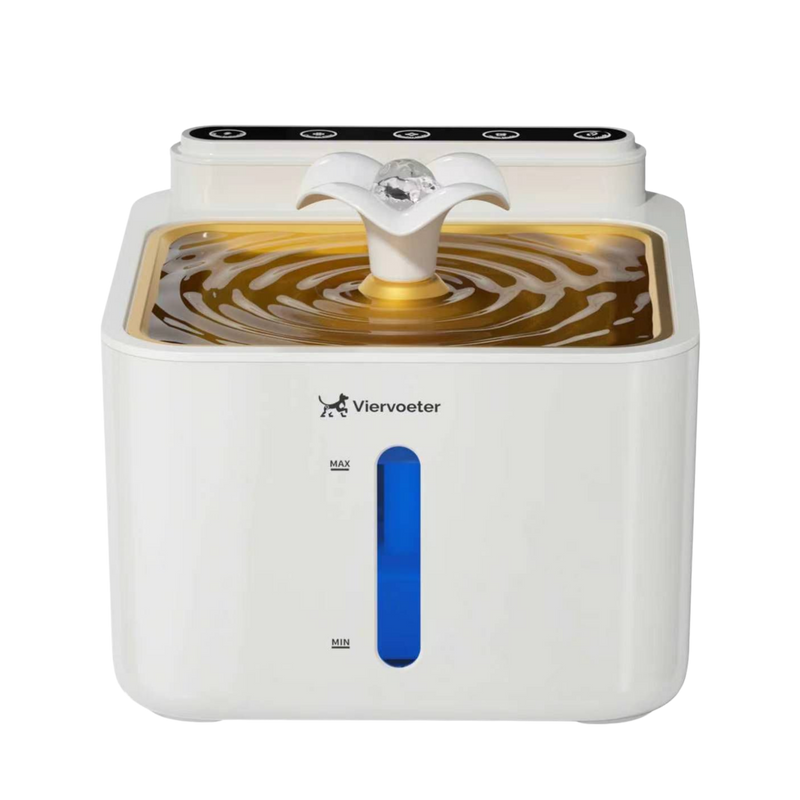 Feed Pro + Aqua Pro wit