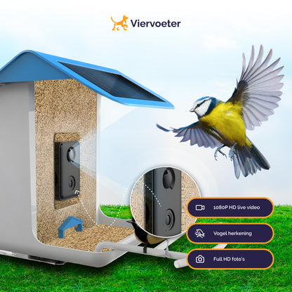Vogelhuisje Met Camera - AI Vogelherkenning - Vogelvoederhuisje - Raam - Nestkast - Vogelhuisjes Hangend - Vogel - Smart Bird Feeder